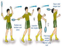 Kemahiran Servis Badminton