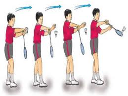 Badminton jenis servis Pukulan Servis